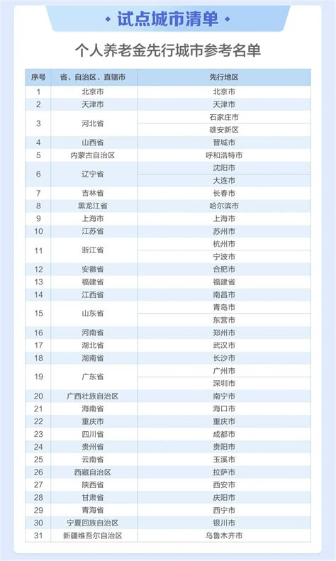 家中老人去世|親人在家過世怎麼辦？完整解說身後事處理流程。｜金 